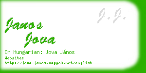 janos jova business card